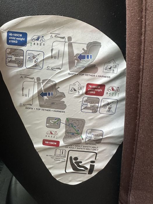 Scaun Auto Copii