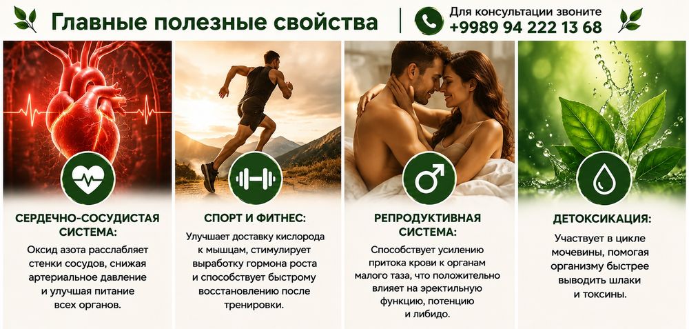 Витграсс wheatgrass