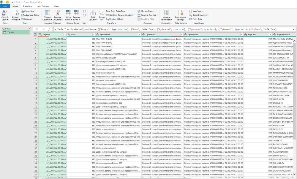 data cleaning, data formatting, data transforming in Excel