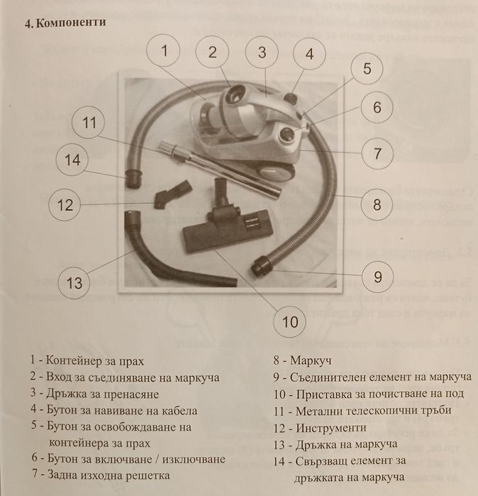 Прахосмукачка тип Циклон