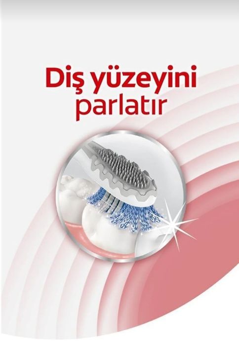 Электрическая зубная щетка COLGATE