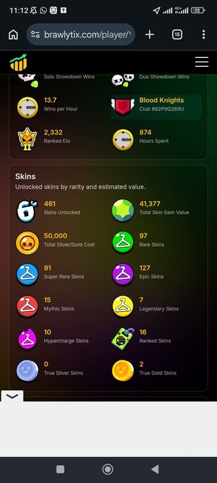 Аккаунт Brawl stars