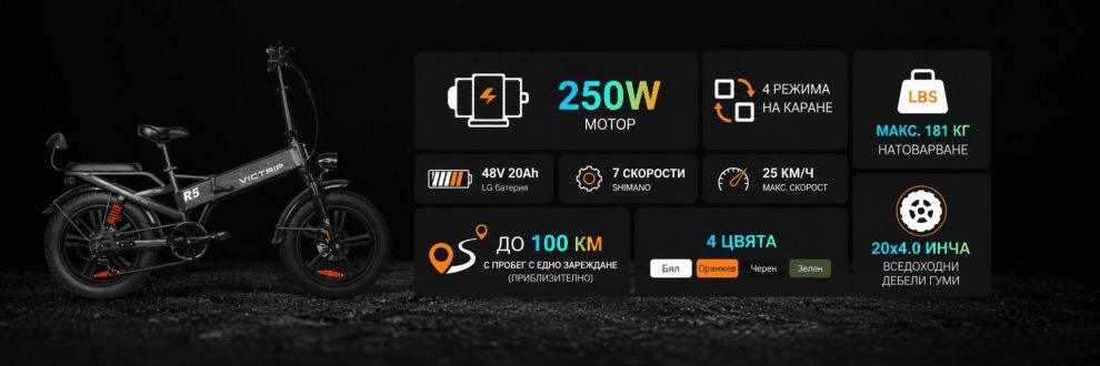VICTRIP R5 сгъваем LG 20Ah до 100 км пълно окачване