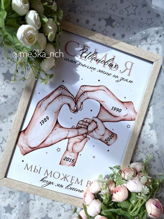 Постеры и метрика