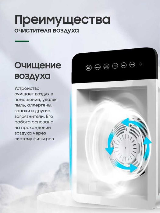 Очиститель воздуха Air purifier