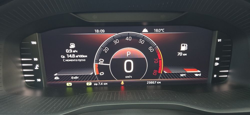 Skoda Kodiaq Style 2021