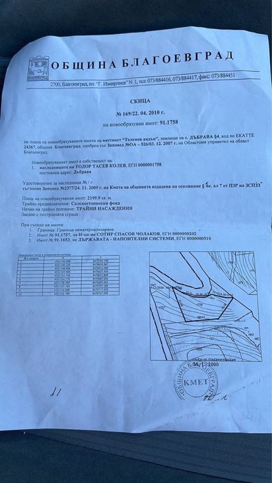 Продава се Парцел в Благоевград, Еленово 1 - 2199 кв.м за 26 €/кв.м - Снимка #1