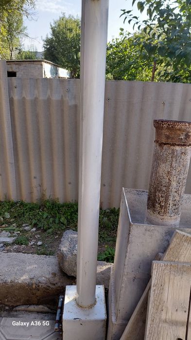 Газовые    котёл