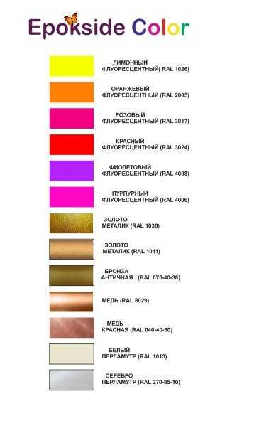 Краситель для эпоксидной смолы