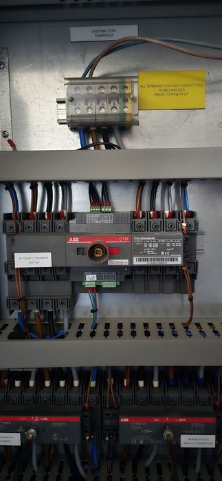 Tablou ATS ABB OTM trifazat/monofazat.