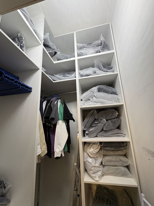 Продажа Готового бизнеса