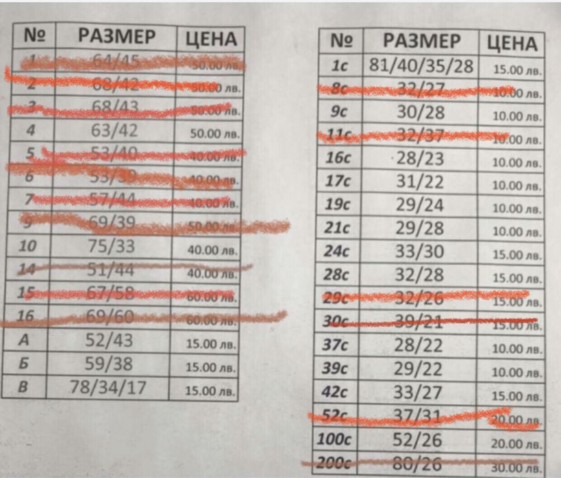 Орехови шайби  - сухи