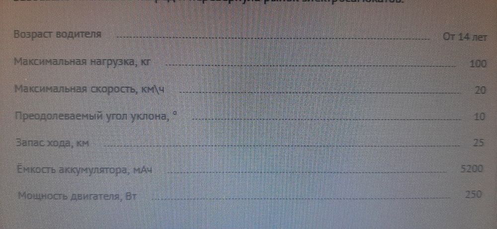 Продам электросамокат