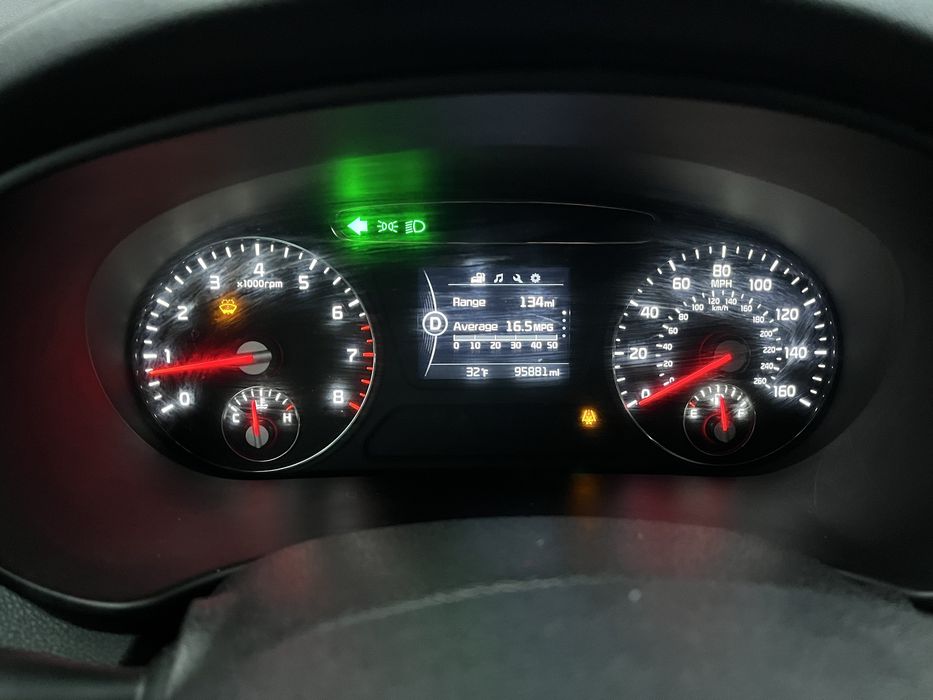 Киа соренто 2015