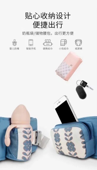 Кенгуру сумка сотилади янги