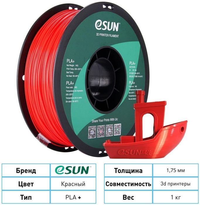 Продам 3 D пластик фирмы Esun