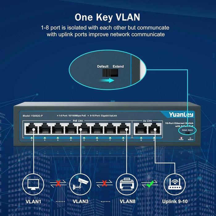 Switch PoE Gigabit Retea Ethernet YuanLey YS082G-P 8 Porturi PoE 120W 2 Uplink CCTV NVR Camere IP AP VoIP