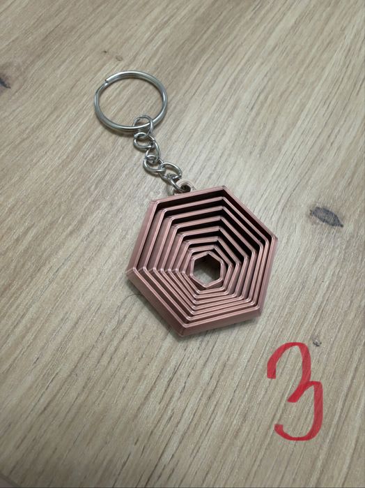 Ключодържател - различни видове