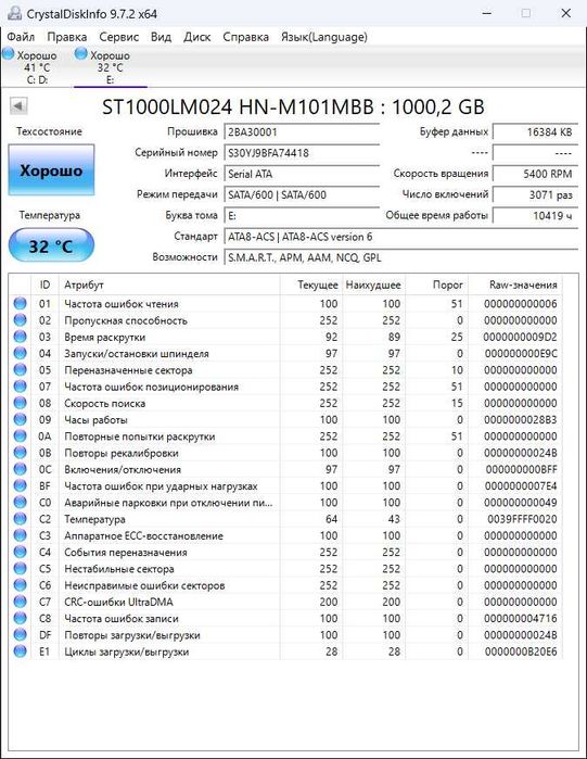 Продам HDD 1000 Gb для ноутбука