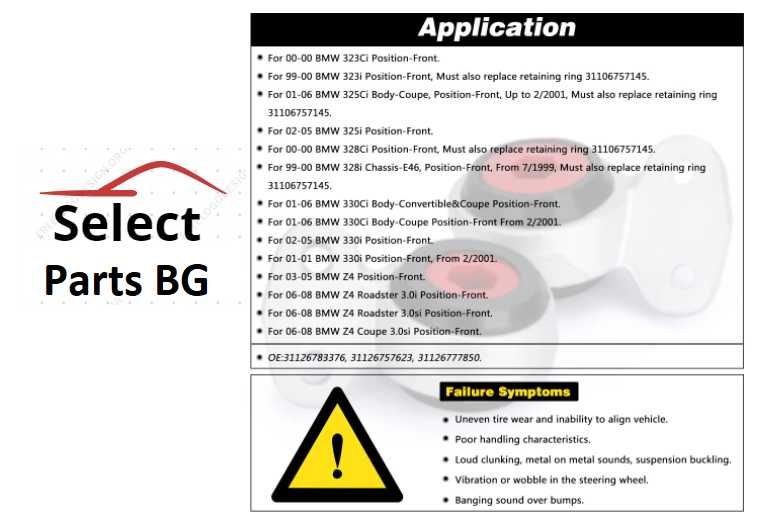 Полиуретанови Тампони носачи БМВ  BMW E46 E85