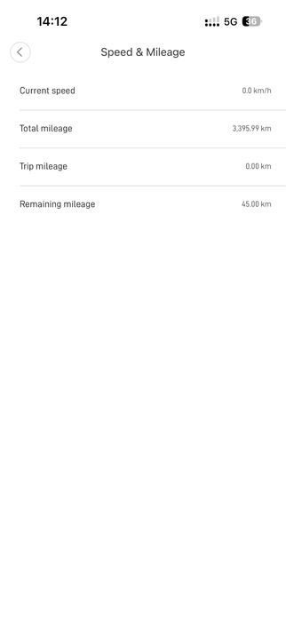 Trotineta XIAOMI PRO 2