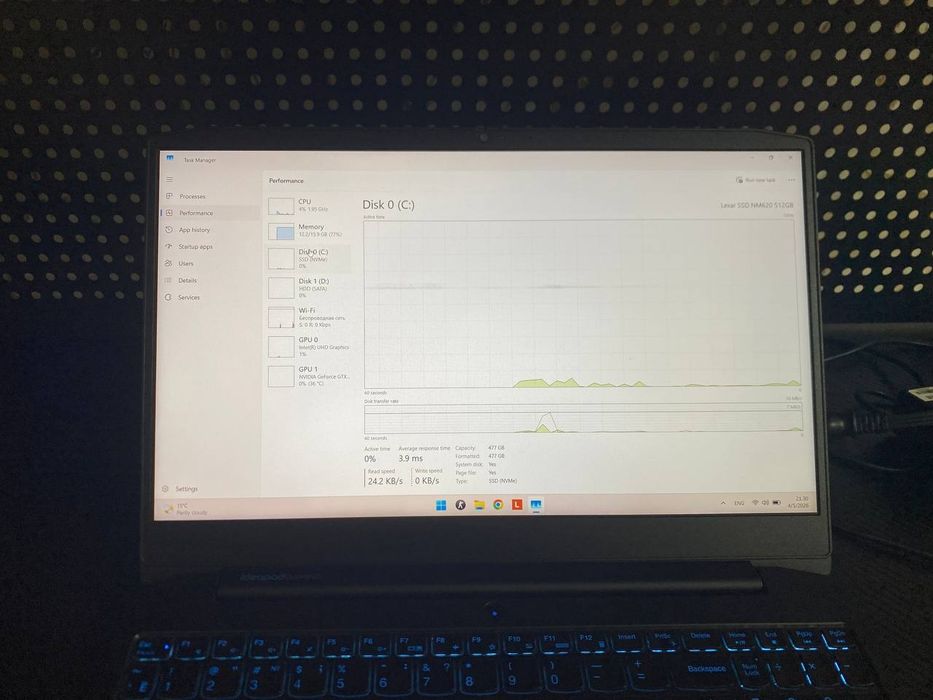 Kuchaytirilgan GAMING 16/1500 GB