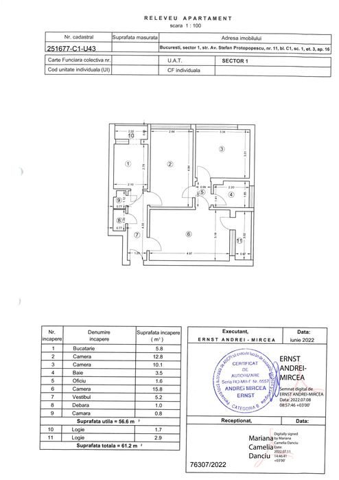 Apartament 2 camere Floreasca, in parc, langa One, pet friendly, 950€