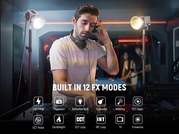 Проф. Диодно осветление. Видео. Фото. Подкаст. Грим. Влог. софтбокс