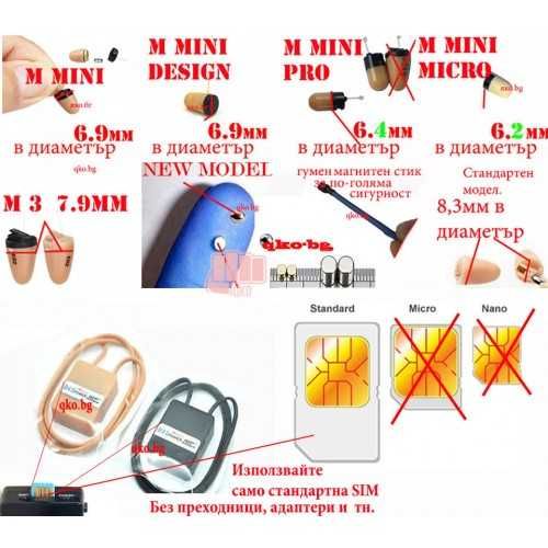 Телефон GSM SIM Box огърлица за скрита комуникация