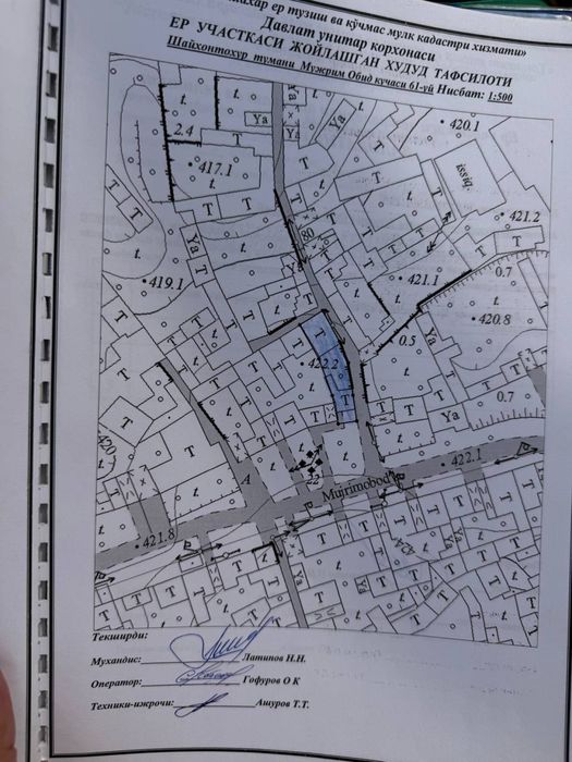 Nurafshon oqtepa 3.8sotih