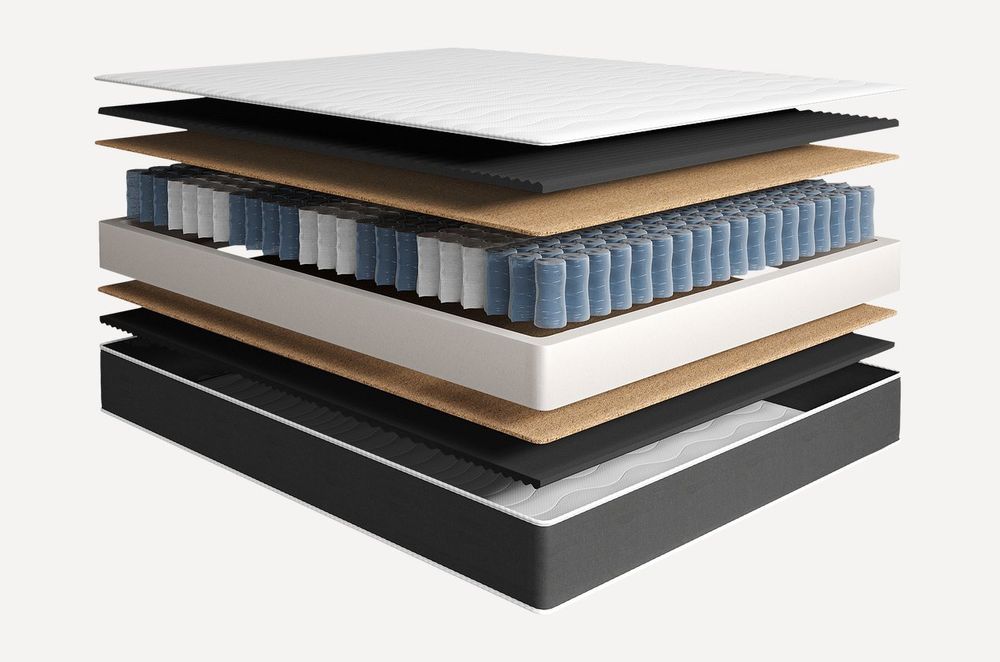 Ортопедические матрасы с гарантией