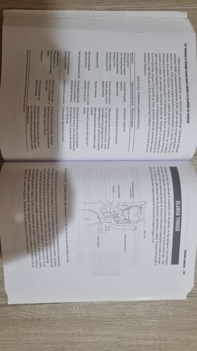 Barron's-Admitere Medicina