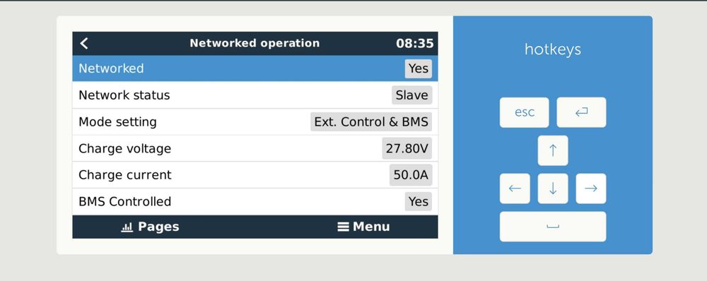 MPPT Victron Smart Solar 100/50