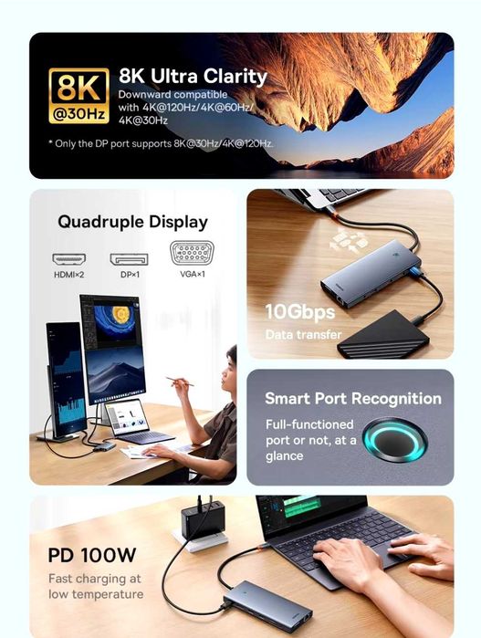 Baseus 13 in 1 Hub PortalJoy Series DP-8K-60Hz 4K-120Hz 10Gbps PD-100W