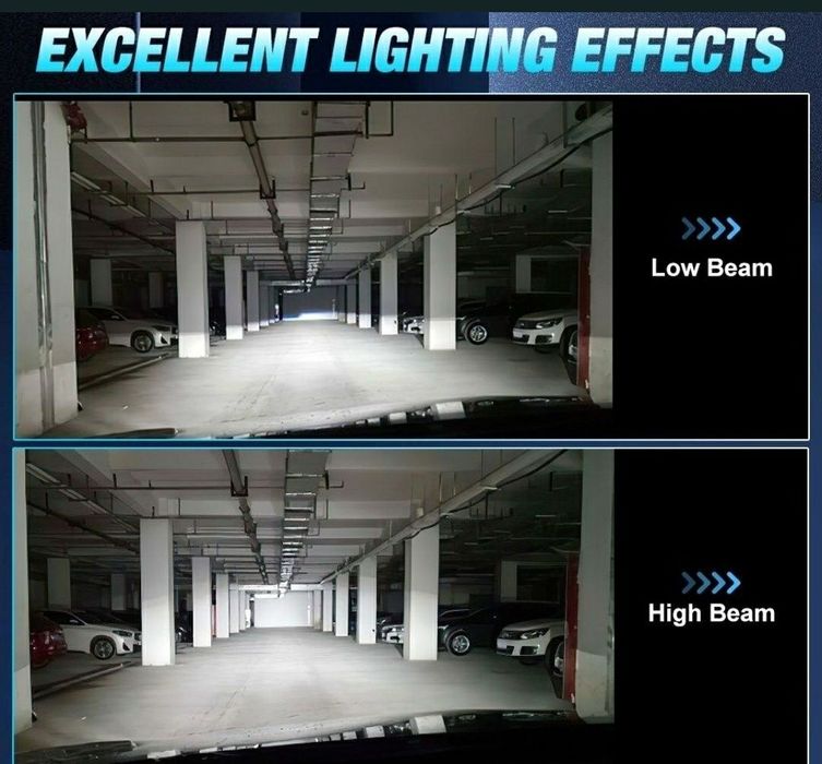 Becuri led H7 , set Becuri Auto LED CanBus Fara Erori