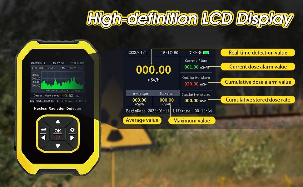 Гайгеров Брояч Детектор за Ядрена радиация дозиметър гама лъчи гамафон