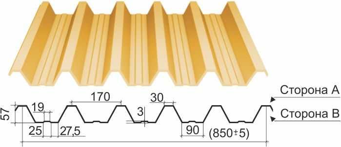 Профнастил (Профлист)