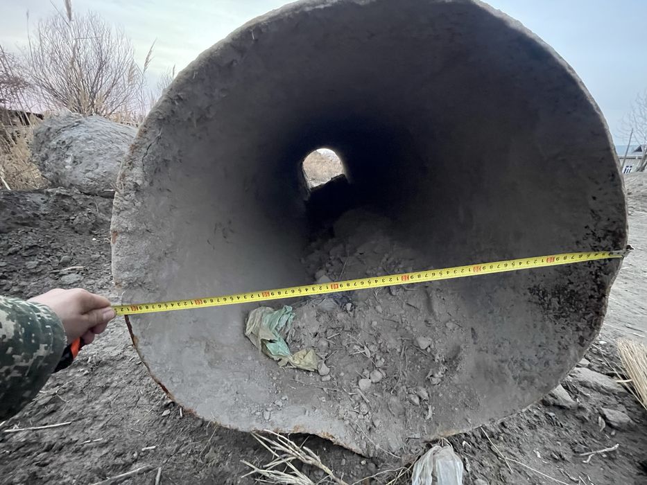 Turba metiri 1 razmerlarini tushunmayman rasmda kõrdatip qoyganm