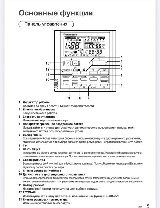 Панель управления CZ-RTC4