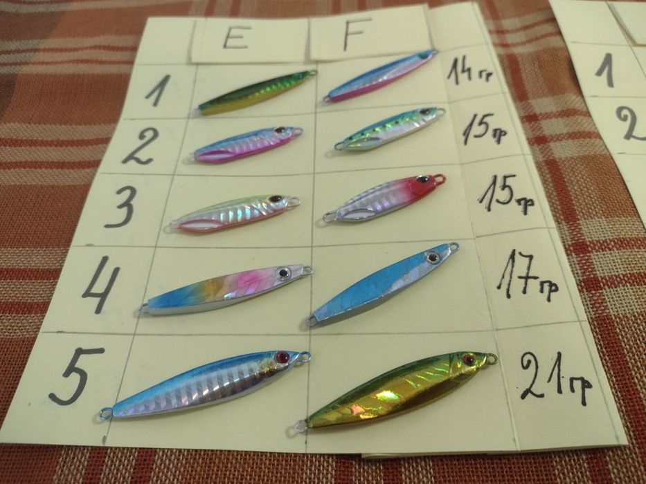 Джигове за зарган