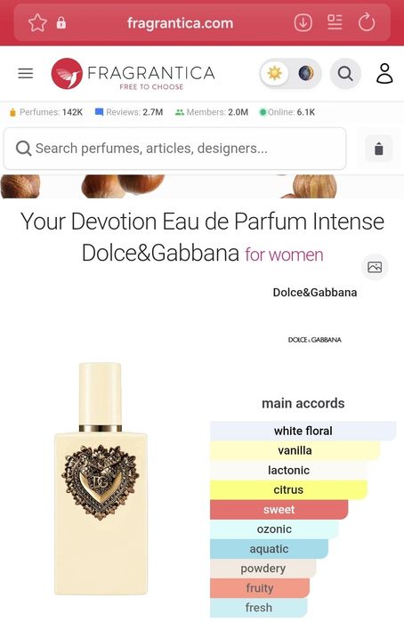 Dolce & Gabbana - Your Devotion , 50 мл