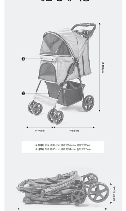Корейская коляска для собак