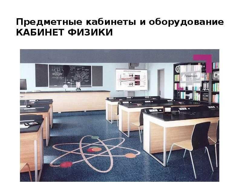 Готовые учебные кабинеты