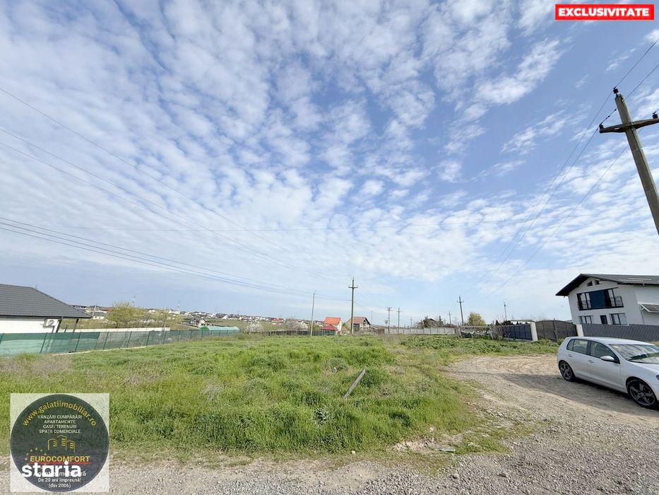Vânzare Teren Intravilan 1.673 mp – Sat Costi, Zona Metro