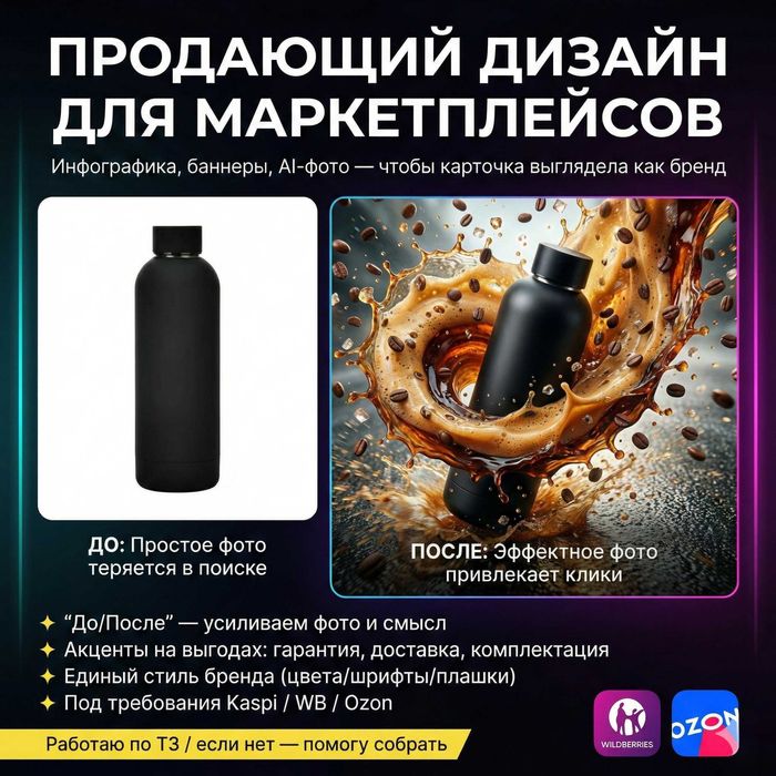 Инфографика и AI-контент для бизнеса