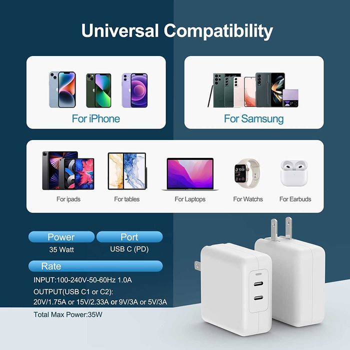 Adaptor priza fast APPLE iPhone 16 15 Pro Max 14+ Dual USB-C 35W+cablu