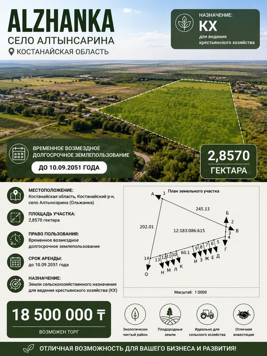Участок Земля Альжанка 2.8 га