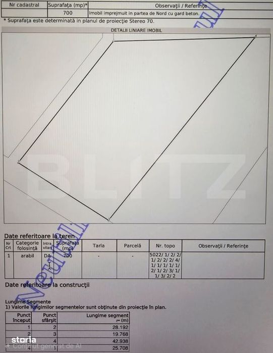 Teren intravilan – 700 mp – Zona Lipoveni, Alba Iulia