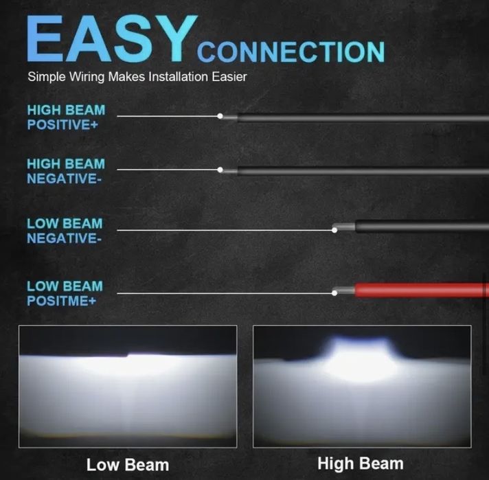 Bi-led прожекторни лупи 6000к