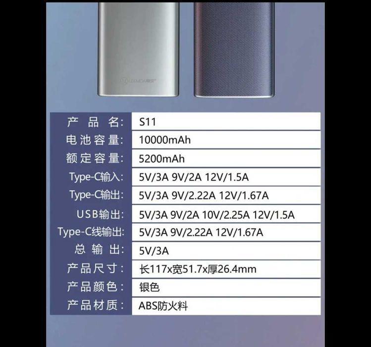 Power bank 10000 mAh 22,5 W